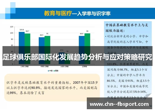 足球俱乐部国际化发展趋势分析与应对策略研究