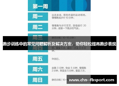 跑步训练中的常见问题解析及解决方案,助你轻松提高跑步表现 跑步训练中的常见问题解析及解决方案,助你轻松提高跑步表现