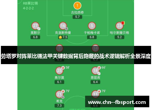 劳塔罗对阵莱比锡法甲关键数据背后隐藏的战术逻辑解析全景深度