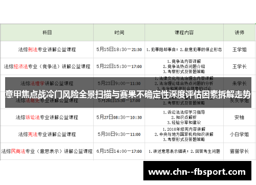 意甲焦点战冷门风险全景扫描与赛果不确定性深度评估因素拆解走势 意甲焦点战冷门风险全景扫描与赛果不确定性深度评估因素拆解走势