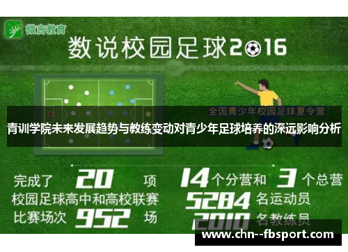 青训学院未来发展趋势与教练变动对青少年足球培养的深远影响分析
